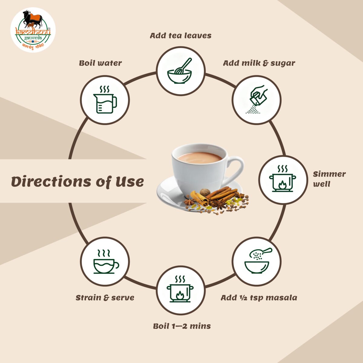 Tea Masala - Image 2