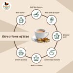 Tea Masala - Image 2